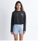 【ROXY ロキシー 公式通販】ロキシー（ROXY）【OUTLET】Roxy ALL ABOUT SOL 長袖ラッシュTシャツ付き 水着 4点セット