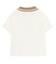 【ROXY ロキシー 公式通販】ロキシー（ROXY）【OUTLET】Roxy COLORED COLLAR SHIRT ポロシャツ
