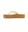 【ROXY ロキシー 公式通販】ロキシー（ROXY）Roxy PORTO PLATFORM ウィメンズ 厚底サンダル