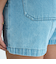 【OUTLET】Roxy FAVORITE ウィメンズ デニムショートパンツ <2025 RETRO SURF COLLECTION>