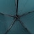 Amvel: PENTAGON67 U-LIGHT 折りたたみ傘