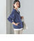 【SHIPS別注】LOGAN KNITTING MILLS: ハーフ ジップ プルオーバー