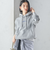 【SHIPS別注】LOGAN KNITTING MILLS: プリント フーディー