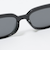 SZADE: BATES POLARISED