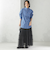 【SHIPS別注】LOGAN KNITTING MILLS:〈洗濯機可能〉チェック シャツ