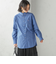 【SHIPS別注】LOGAN KNITTING MILLS:〈洗濯機可能〉チェック シャツ