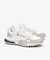 レディース ELITE ACTIVE 223 1 SFA