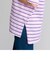 吸水速乾 マルチストライプ リラックス Tシャツ