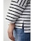 ELBOW PATCH BORDER TOPS