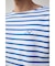 ELBOW PATCH BORDER TOPS
