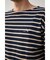 ELBOW PATCH BORDER TOPS