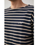 ELBOW PATCH BORDER TOPS
