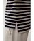 ELBOW PATCH BORDER TOPS