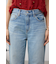 AZUL DENIM VENUSストレートデニム