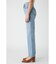 PLAIN JEANS STRAIGHT