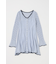 EYELET LACE KNIT ミニドレス