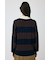 【ViVi掲載】BORDER KNIT ポロ