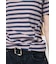 STRIPED TINY POLO シャツ
