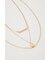 LAYER CHAIN ネックレス