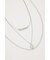 LAYER CHAIN ネックレス