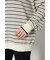 (UNISEX)SHAREニットポロシャツ