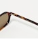 【別注】＜KANEKO OPTICAL（金子眼鏡）＞Emma エマ ダークレンズ サングラス