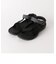 別注 [テバ] SC TEVA GLR Hurricane XLT 2 サンダル