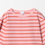 ボーダー キャンディスリーブ Tシャツ / キッズ  100cm-160cm◎