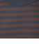 【別注】＜Robert P. Miller＞ボーダー ロングスリーブ Tシャツ