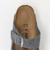 ＜BIRKENSTOCK＞アリゾナ サンダル