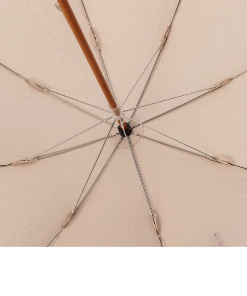 Athena New York/アシーナニューヨーク】 日傘｜ノーリーズの