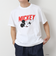 【GOOD ROCK SPEED】別注 アーティスト/キャラクター/企業 プリントTシャツ 25SS
