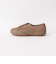 【SUPERGA/スペルガ】2750 SUEDE FLESH OUT