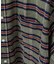 【別注】Individualized shirts / ボタンダウン チェックシ