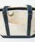 【DICKIES/ディッキーズ】AUTHENTIC CANVAS TOTE S