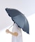 晴雨兼用日傘長フリル