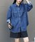 デニムシャツ