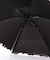 遮光フリルアンブレラ