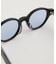 LB.03／｢NU eyewear｣ボストンサングラス