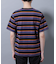 ナノベアボーダーTシャツ 半袖