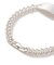 《AVIREXby J.H.M CO.，LTD. 》"SURPLUS" ID BRACELET ／ "サープラス" ID ブレスレット ／