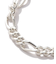 《AVIREXby J.H.M CO.，LTD. 》"VARSITY" SIGNATURE BRACELET ／ "バーシティ"