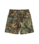 PANAMA UTILITY EASY SHORT PANTS ／ パナマ ユーティリティー ショートパンツ ／ AVIREX