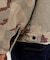 CAMO DUCK JACKET