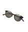 AVIREX EYEWEAR -AX-3006