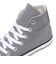 コンバース（CONVERSE）スニーカー ネクスター110(NEXTAR110) HI 32765017 カジュアルシューズ