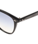 レイバン（RAY-BAN）サングラス 0RB4258F 6011952 UV