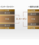 バタフライ（Butterfly）卓球 ラケット シェーク インナーフォース レイヤー ZLC 36681