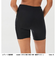 スピード（SPEEDO）フィットネス水着 レディース 水泳 セパッツ3 SFW82302 K