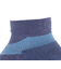 デサント（DESCENTE）ランニングソックス 靴下 MoveSox ネイビー ブルー DOAVJB01 NVBL アンクル丈 スポーツ スパイラルサポート